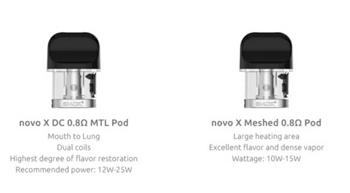[4105] SMOK - RESISTENCIA NOVO X MESH